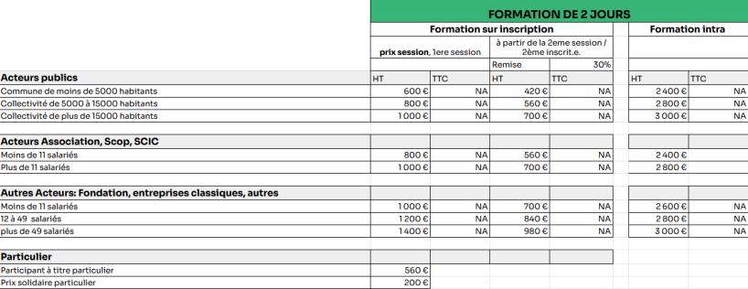 grille tarifaire formation 2 jours